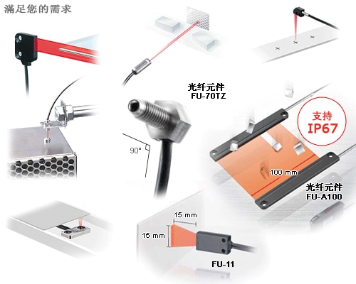 有着广泛应用领域的光纤传感器必能满足您的应用需求。