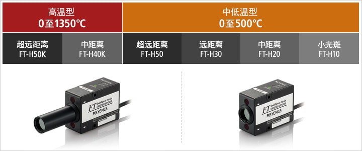 高温型　0至1350℃ - 超远距离 FT-H50K / 中距离 FT-H40K , 中低温型　0至500℃ - 超远距离 FT-H50 / 远距离 FT-H30 / 中距离 FT-H20 / 小光斑 FT-H10